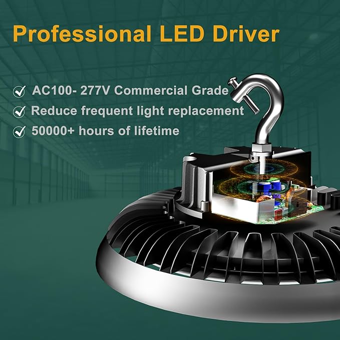 ACOHOOK LED High Bay Light 420W 60000lm 5000K High Bay LED Shop Lights with US Plug, AC100-277V UFO Commercial Bay Lighting for 30-55FT Height -2Pack