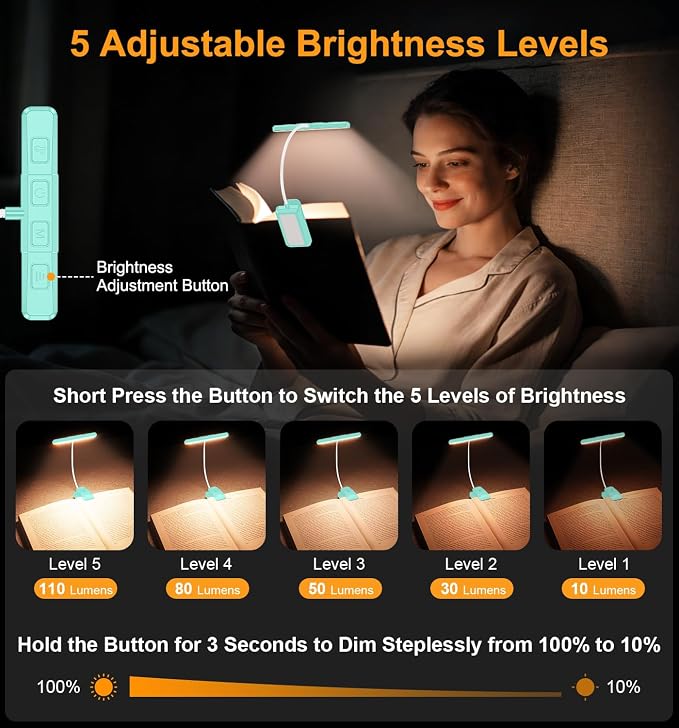 Gritin 2026 Gen 2 Book Light for Reading- 32 Eye Caring Full Spectrum LED | 5 - Image 6
