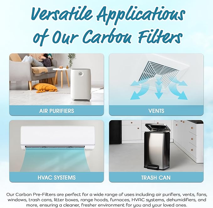 Breathe Naturally Universal Cut To Fit Carbon Activated Air Filter - Replacement Charcoal Filters - Pre Filter Carbon Sheet for Air Purifier, Vent Filters & More - Made in USA (Pack of 2, 6x48)