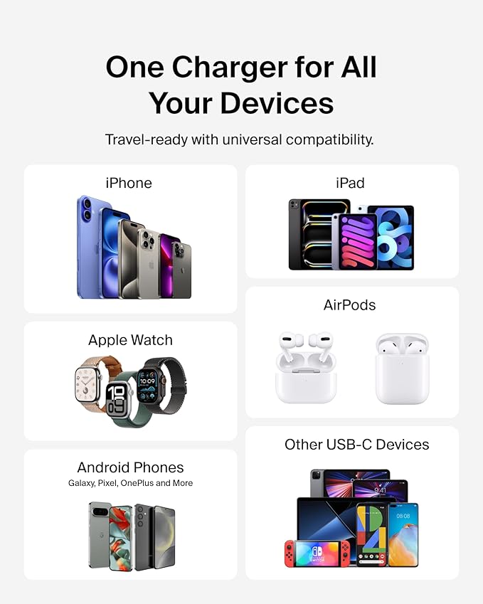 Belkin USB C Charger Block 20W, iPhone Charger Fast Charging - iPhone 17, Air, Pro, Pro Max, Samsung Galaxy S25, Google Pixel 10, iPad, AirPods, Apple Watch, Nintendo Switch 2 & More - White