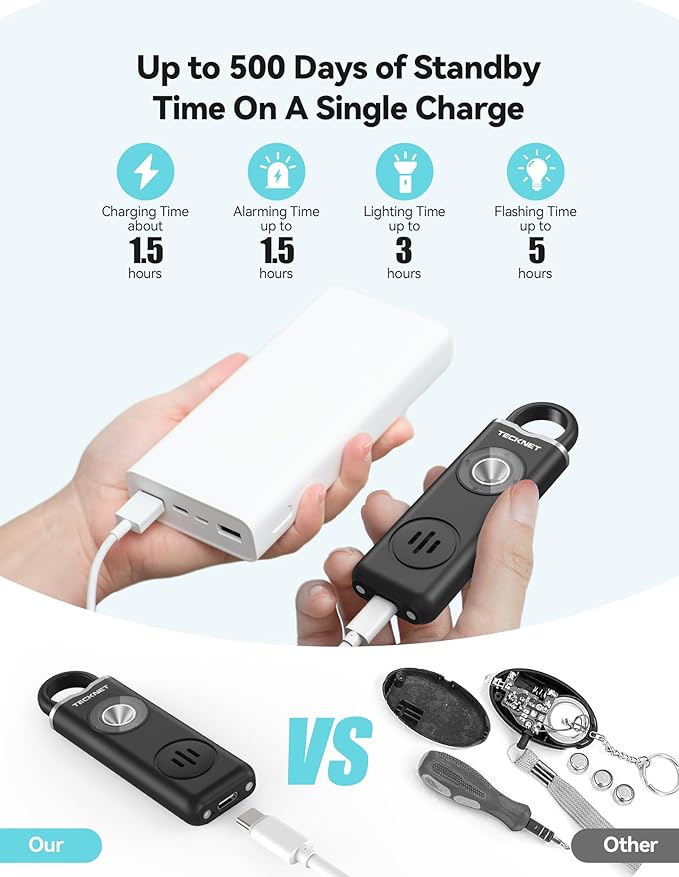TECKNET Rechargeable Personal Safety Alarm for Women, 130dB Self Defense Keychain Alarms with SOS Strobe Light, Low Battery Notice, Personal Alarm Loud Siren Safety Keychain for Girls Kids Elderly