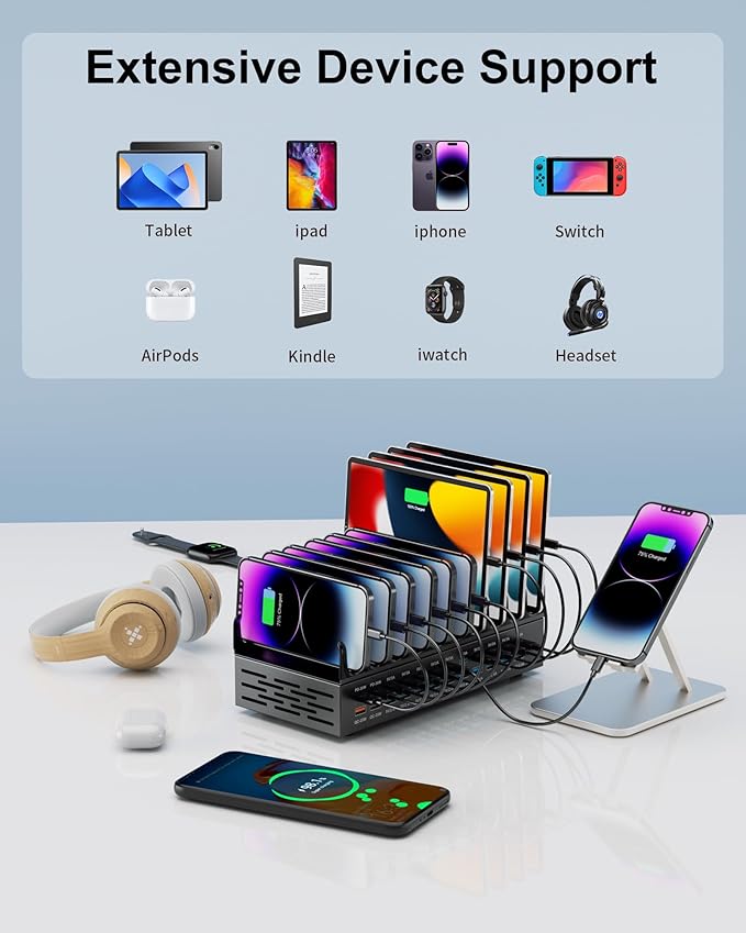 380W Charging Station for Multiple Devices - 24 Ports USB Fast Charging Station with 30W Power Delivery, Multi Charger Dock for Phone Tablet, Home, Office, School