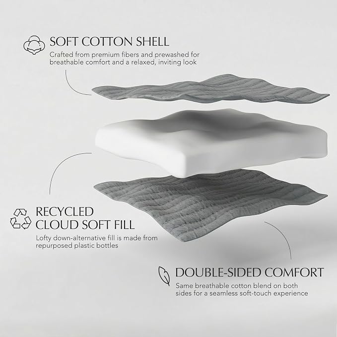 EVERGRACEHOME Cotton Gauze Matelassé Coverlet, Queen Size, Fog Gray | Ultra - Image 9