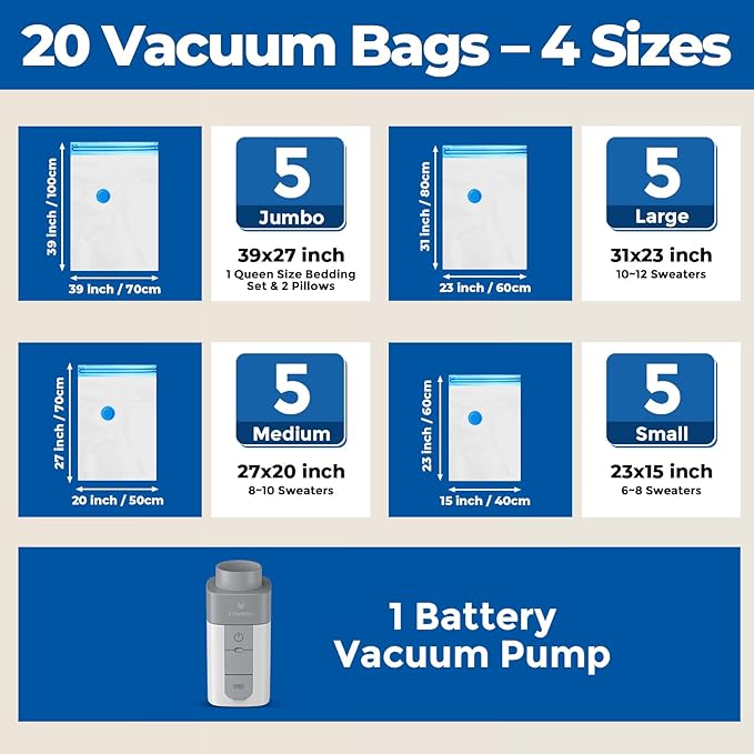 ETENWOLF 20 Combo Vacuum Storage Bags - Image 2