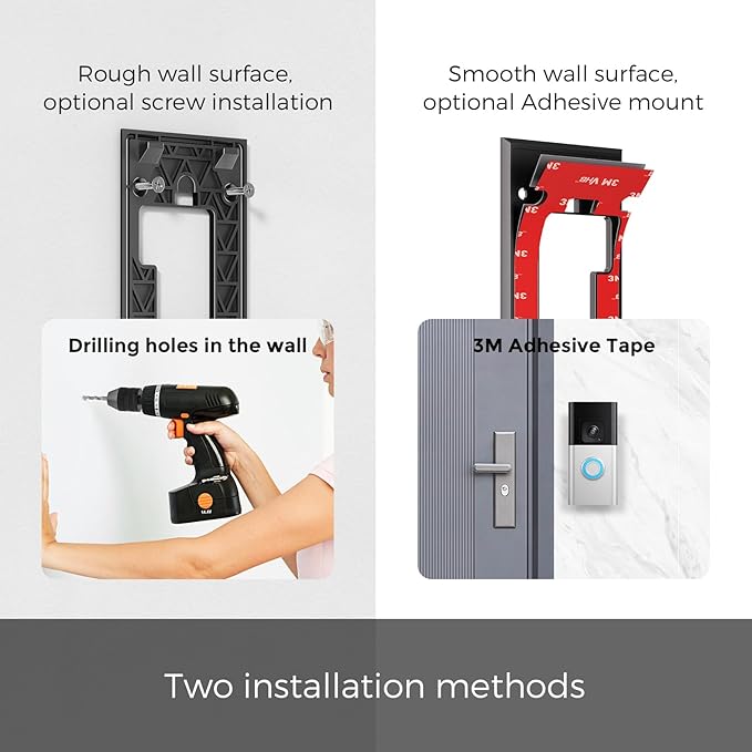 No-Drill Adhesive Mount for Ring Battery Doorbell 2024 | Damage-Free Strong 3-M Tape Holder | No Screws, Rental Friendly Wall Plate | Easy Install for Apartment (Ring doorbell 2024 Mount)