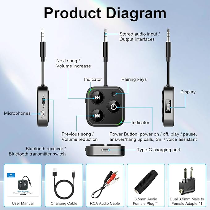 2026 Pro Bluetooth 5.4 Transmitter Receiver, 2-in-1 Wireless Audio Adapter for Airplane/TV/PC/Gym - Dual Link Headphone, Low Latency, Battery Display, Built-in Mic, 30H Playtime, Aviation Metal Frame