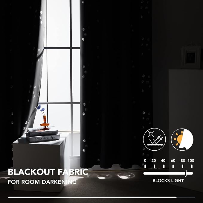 Deconovo Blackout Curtains, Dark Grey Thermal Insulated Grommet Drapes - Image 3