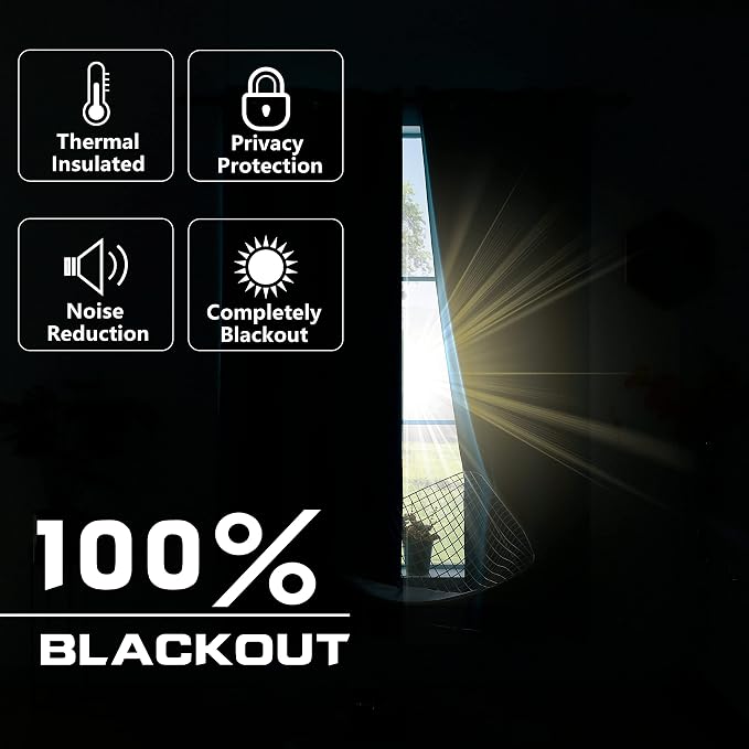 KOUFALL 72 Inch Insulating Blackout Curtains - Image 4