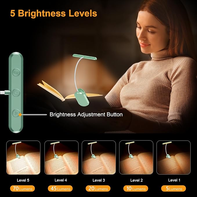 Gritin Rechargeable Book Light for Reading in Bed - Image 2