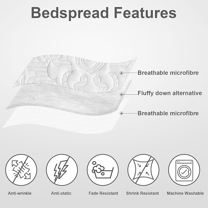 Hansleep White Quilt King Size - Image 3