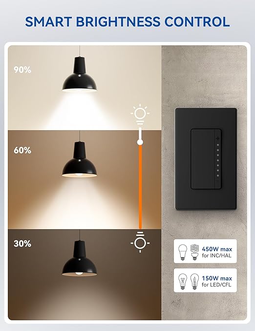 ELEGRP Smart Dimmer Light Switch DPR30, 2.4GHz Wi-Fi Dimmer Switch Compatible with Alexa and Google Assistant, Single Pole/3 Way, Needs Neutral Wire, No Hub Required, UL&FCC Listed, Black, 4 Pack