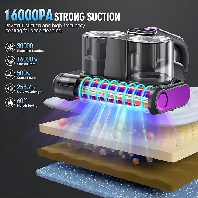 JPHYLL Mattress Vacuum Bed Vacuum Cleaner 16Kpa Suction 253.7nm UV-C Light, 140°F Heated Air, 30000 RPM Brushroll, Ultrasonic, HEPA Filter, Handheld Vacuums for Carpet/Sofa, 500W Corded, (Dark Gray)