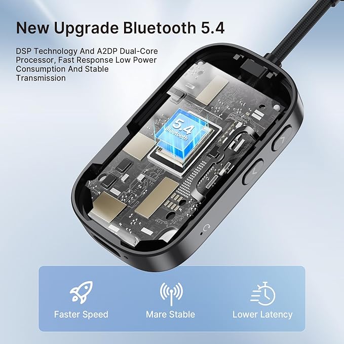 PinPure Bluetooth 5.4 Transmitter Receiver for 2 AirPods/Headphones, 2-in-1 Wireless Adapter with Microphone, Audio Adapter with 3.5mm Audio Jack, Suitable for Airplane, Car, TV, PC, Home Stereo