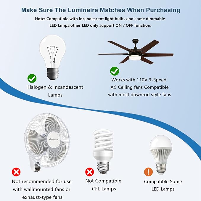 Ceiling Fan Remote Control Kit, Universal Ceiling Fan Remote Control Kit, Ceiling Fan Wall Switch UC9050T, Compatible with Hunter Hampton Bay