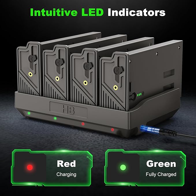 Lesaps 4Pack Rechargeable Reveal Lipo Lithium Battery Pack with Charger for Trail Camera Reveal X Gen 3.0, 2.0, X Pro 3.0, Pro, X Ultra 3.0, SK, XB, X - Upgraded LED Meter & Solar Charging
