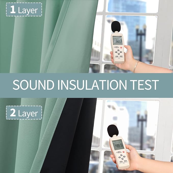 BGment Thermal Insulated 100% Blackout Curtains - Image 7