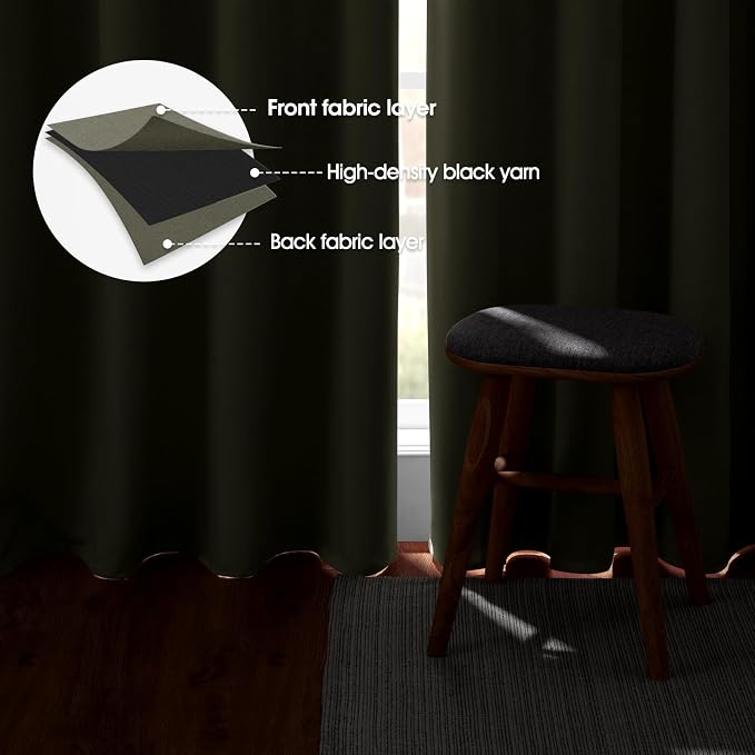 HOMEIDEAS Olive Green Blackout Curtains Bedroom 52X84 2 Panels | Room Darkening - Image 3
