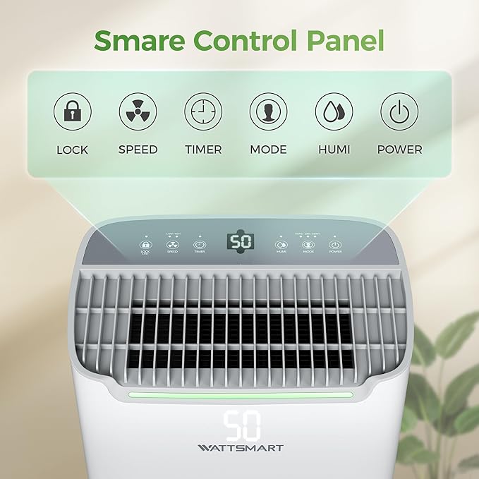 4,500 Sq Ft Home Dehumidifier with Drain Hose, 75 OZ Water Tank, 24 Hr Timer, 55 Pints High Efficiency Compressor for Basements, Bathrooms, Bedrooms and Laundry Rooms