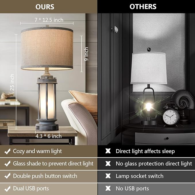 AIEAMPDO Set of 2 Rustic Table Lamps - Image 3