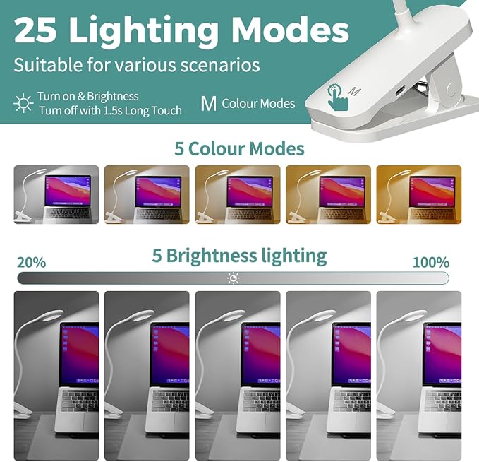 CUHIOY Rechargeable Clip on Reading Light - Image 5