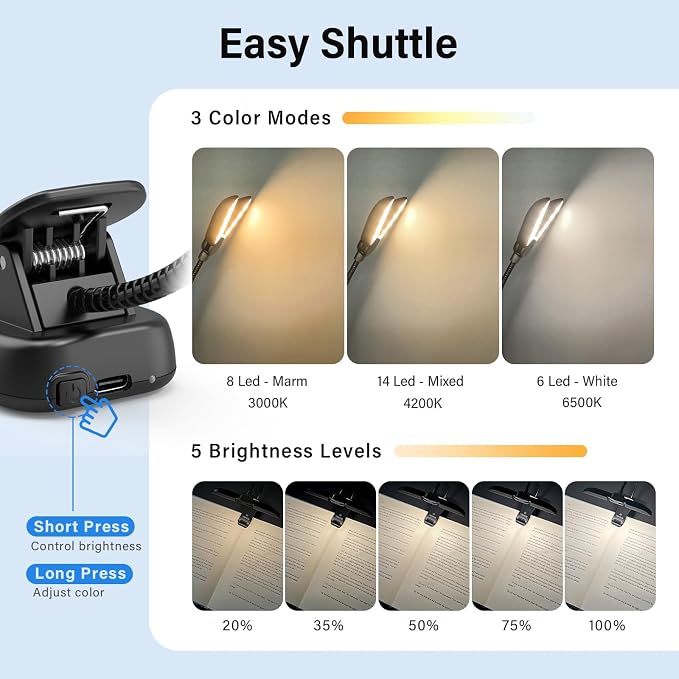 Vekkia 14 LED Rechargeable Book Light - Image 3