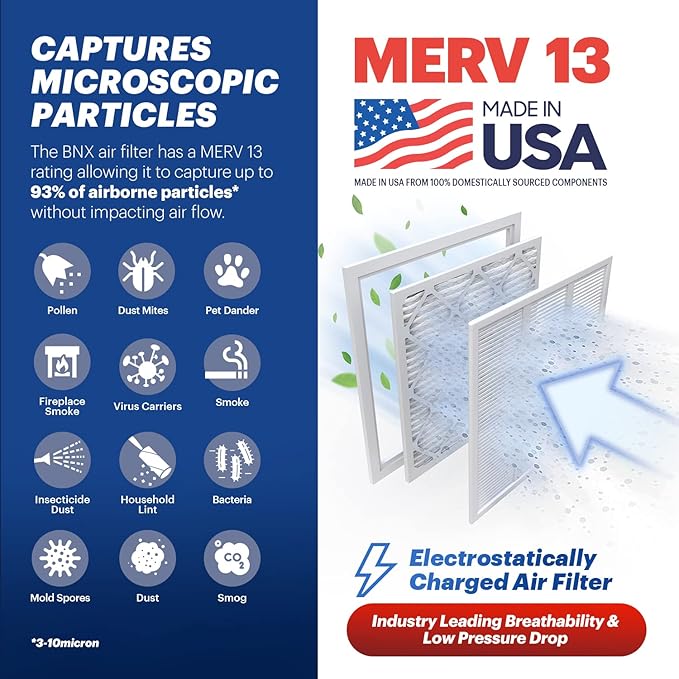 BNX TruFilter 14x14x1 Air Filter MERV 13 (4-Pack) - MADE IN USA - Electrostatic Pleated Air Conditioner HVAC AC Furnace Filters for Allergies, Pollen, Mold, Bacteria, Smoke, Allergen, MPR 1900 FPR 10