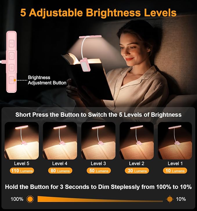 Gritin 2026 Gen 2 Book Light for Reading- 32 Eye Caring Full Spectrum LED | 5 - Image 6