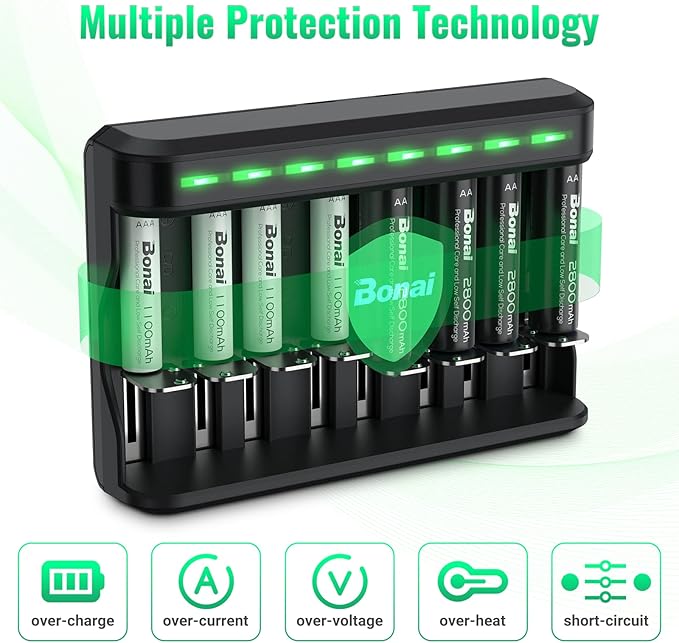 BONAI AA AAA Rechargeable Batteries Charger Set, 4 Pack 2800mAh AA and 4 Pack 1100mAh AAA NiMH Batteries with Smart Universal Battery Charger