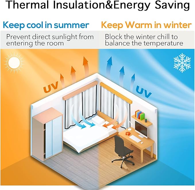 Yakamok Cream Blackout Curtains 63 inches Long - Image 7