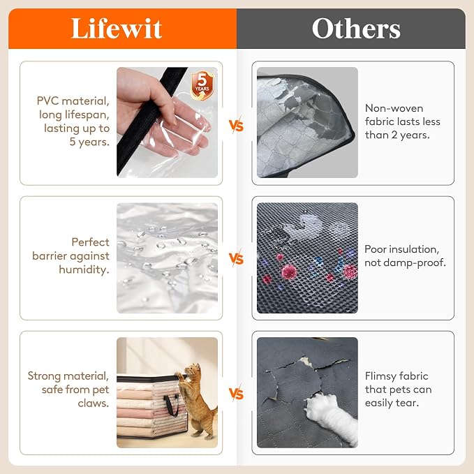 Lifewit 8 Pack Clear Clothes Storage Bags, 90L Plastic Blanket Vinyl Foldable - Image 3