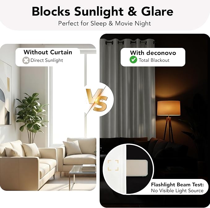 Deconovo 100% Blackout Curtains - Image 4