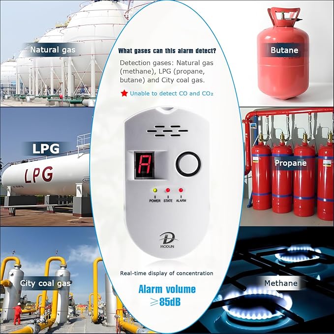 D MODUN Gas Detector, Natural Gas/LPG/City Coal Gas Leak Detector, Plug-in Sensor Gas Monitor with Sound Alarm and LED Display, Methane Propane Butane Combustible Gas Alarm for Kitchen RV Garage-White