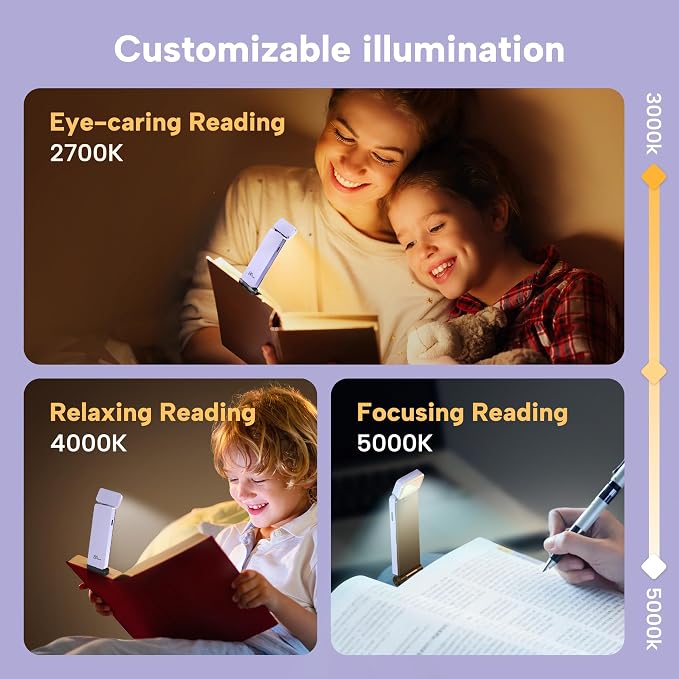 86lux Book Light, Rechargeable Reading Lights - Image 4