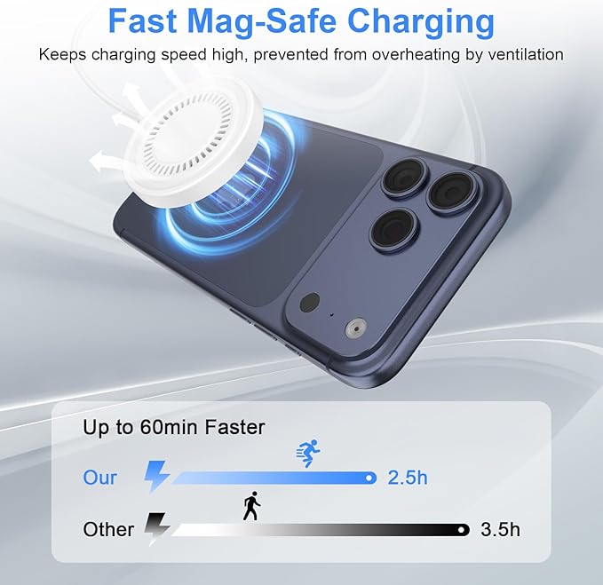 for iPhone 17 Pro Max Magsafe Charger 2Pack Magnetic Wireless Charger for iPhone 17/16/15/14/13/12 Series& AirPods, Wireless Fast Charging Pad With USB-C/A Ports,Pixelsnap Charger for Google 10 Series