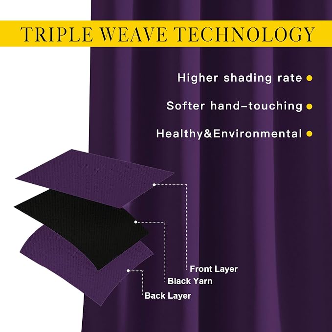 NICETOWN Blackout Curtains Drapery Panels - Image 5