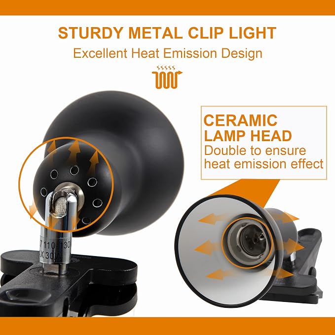 RONG&LAN LED Metal Clip On Light Clip on Lamp - Image 3