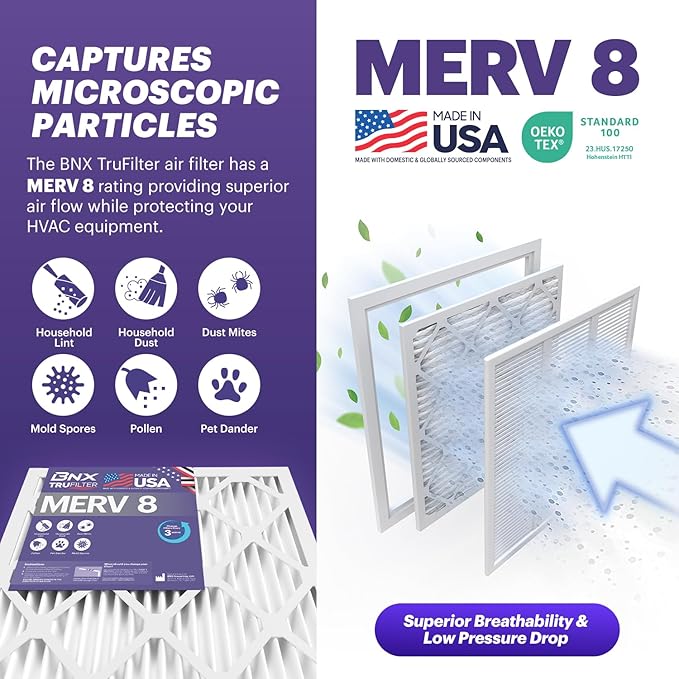 BNX TruFilter 16x20x4 (15.5’’ x 19.5’’ x 3.63‘’ Slim Fit) MERV 8 Air Filter (2-Pack) - MADE IN USA - Dust & Pet Defense Air Conditioner HVAC AC Filters for Dust, Pet, Mold, MPR 600 – 700 & FPR 5