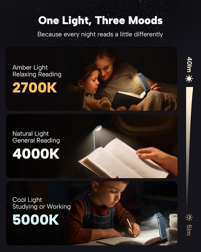86lux Book Light, Rechargeable Clip-On LED Reading Light - Image 3