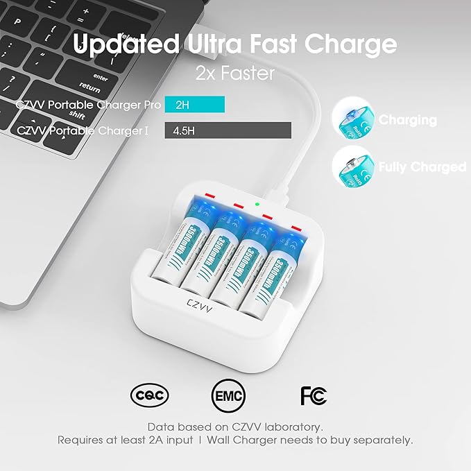 CZVV Rechargeable AA Lithium 1.5V Batteries 4-Pack, 3500mWh Full-Recharged Long-Lasting 2333mAh High-Capacity Dual A with Fast Charger Combo for Outdoor Security Blink Cameras, Cycle Times up to 1300x