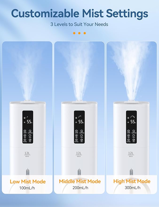 VAGKRI 12L Large Room Humidifier, 120H Long Lasting Cool Mist, 3 Mist Levels, Auto Humidity Adjustment, Top Fill Design with Essential Oil Tray for Bedroom, Home, Plants, Baby