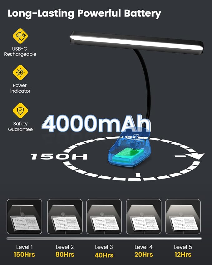 Glocusent 81 LED Music Stand Light, 3 Color & 5 Brightness Piano Lamp | - Image 4