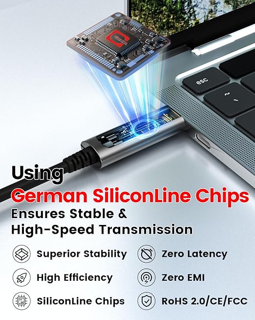 GeoHN.G USB A to USB C Fiber Optic Cable 15M/50FT, USB 3.2 10Gbps Long Distance Data Transfer USB C Extension Cable for VR, Camera, Mini PC, Laptop, Webcam, Printer and More