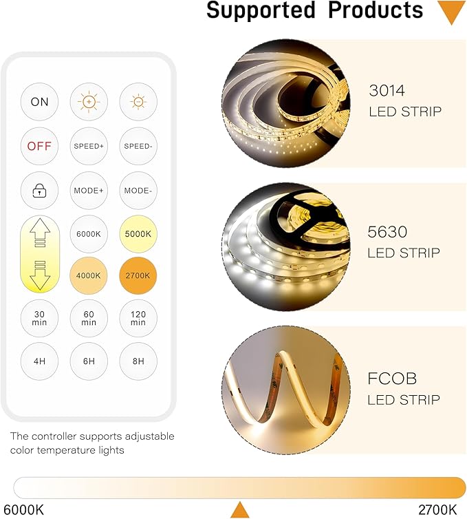 Pandery CCT LED Controller Kit,iOS/Andriod App Control 2.4G RF Wireless Remote Control,CCT LED Controller/Dimmer,for 2PIN CCT LED Strip Light,with Timing Function,Music Mode,Group Control