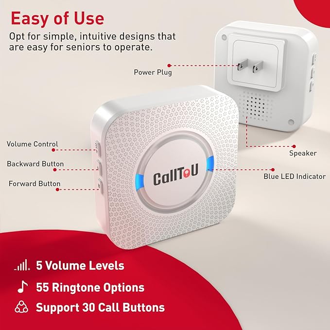 CallToU Caregiver Pager Wireless Call Button Nurse Alert System 500+ Feet for Home/Elderly/Patient/Disabled 2 Plugin Receiver 1 Waterproof Transmitter