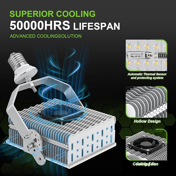 OPENLUX LED Shoebox Retrofit Kit 240W 34800LM E39 Mogul Base ETL DLC Listed 5000K Retrofit Light for Parking Lot Lights Tennis Court LED Module AC100-277V