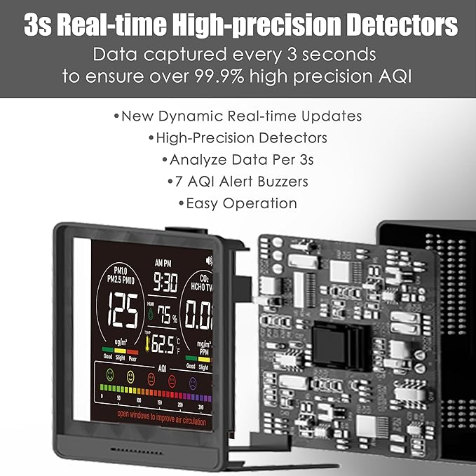 Professional Indoor Air Quality Monitor with 7X AQI,16 in 1 Portable Real-Time Detector for PM2.5 | PM10 | CO2 | TVOC | HCHO | Temp | Hum for Home Cars Plants Pets (Gray)