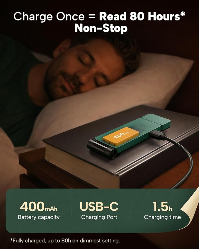 86lux Book Light, Rechargeable Clip-On LED Reading Light - Image 5