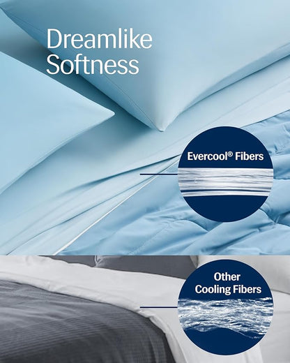 REST® Evercool® Cooling Comforter, Full/Queen, Blanket for Hot Sleepers, All Season Bedding to Keep Cool for Night Sweats, Breathable Lightweight Blanket, 90"x90" Inches, Aqua Blue