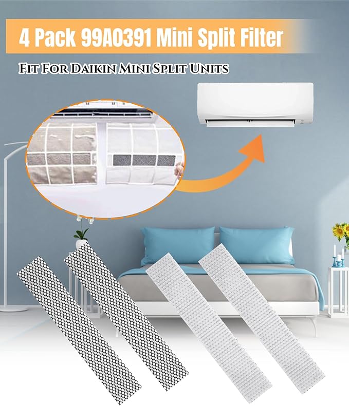 4 Pack 99A0391 Mini Split Air Filter Replacement Compatible With Daikin Mini Split Units,Without Frames