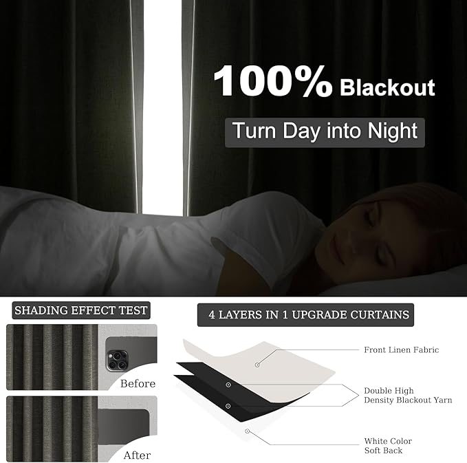 Topfinel 100% Blackout Linen Textured Curtains 84 inches Long Charcoal Gray - Image 5
